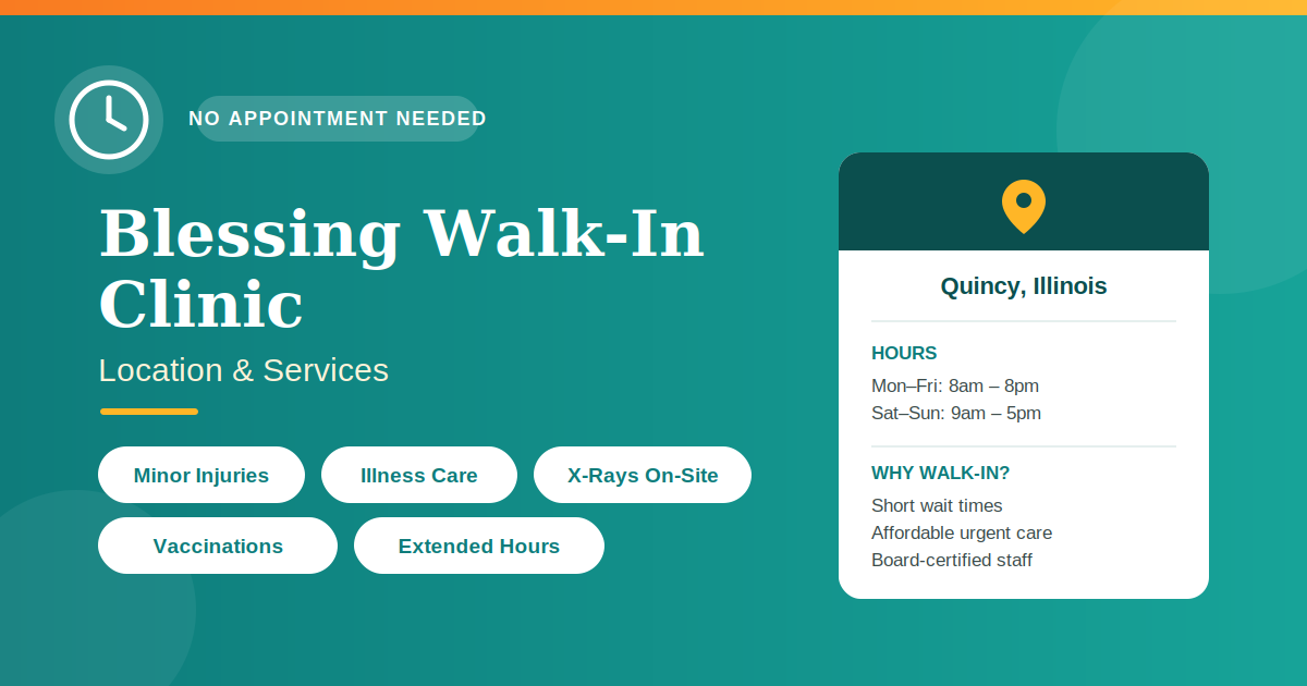 Blessing Walk-In Clinic: Location and Services