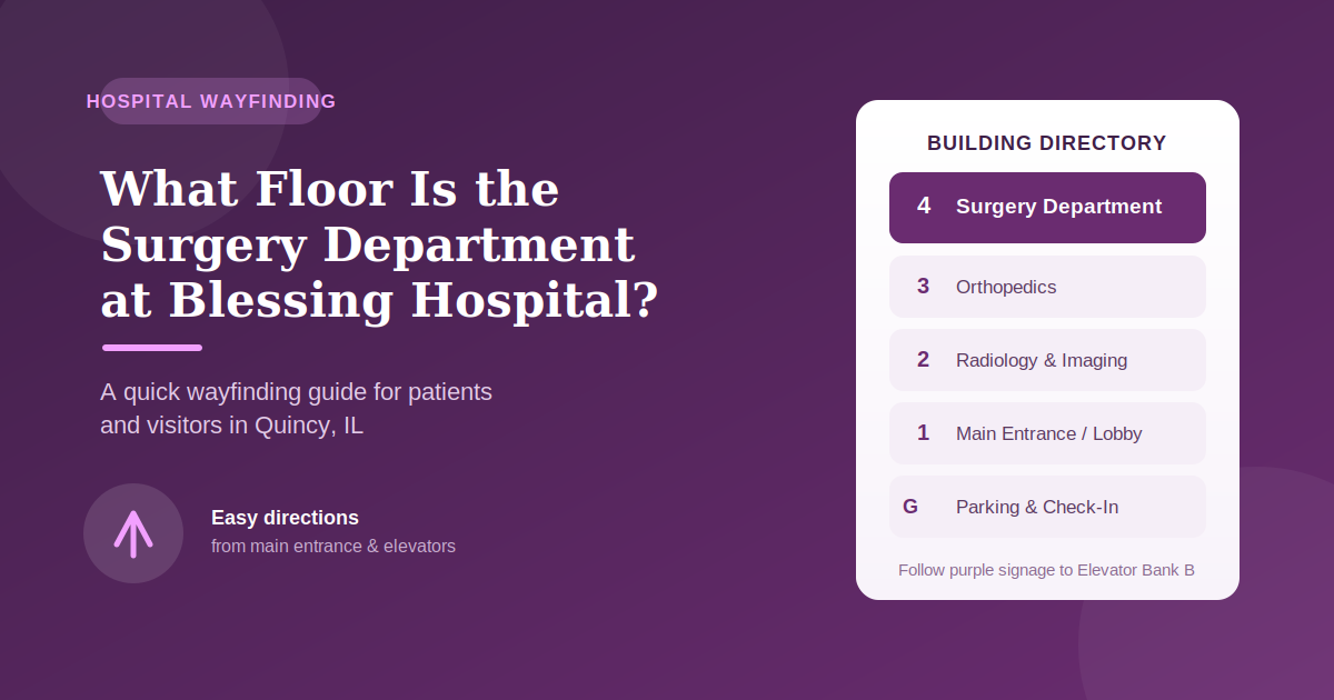 What Floor Is the Surgery Department at Blessing Hospital?